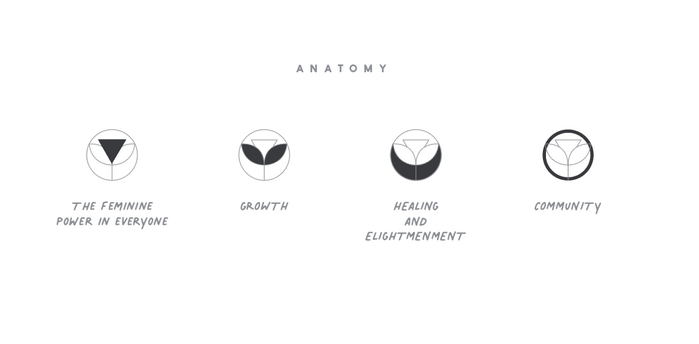 Sister Roots visual identity 9