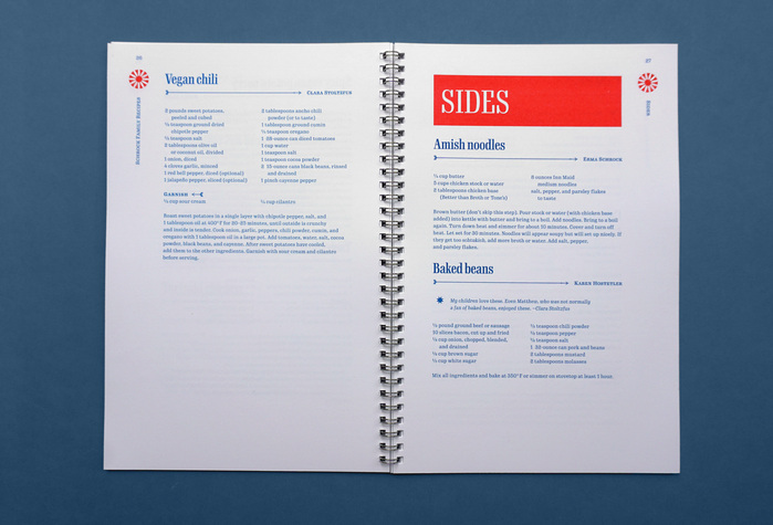 Schrock Family Recipes 5