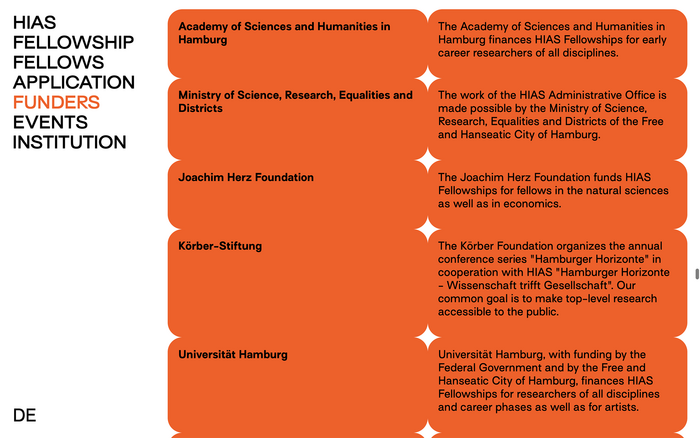 Hamburg Institute for Advanced Study (HIAS) website 4
