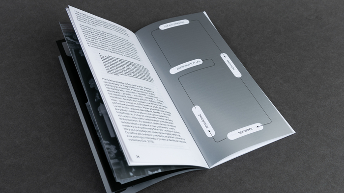 Nothing to hear booklet and exhibition poster 6