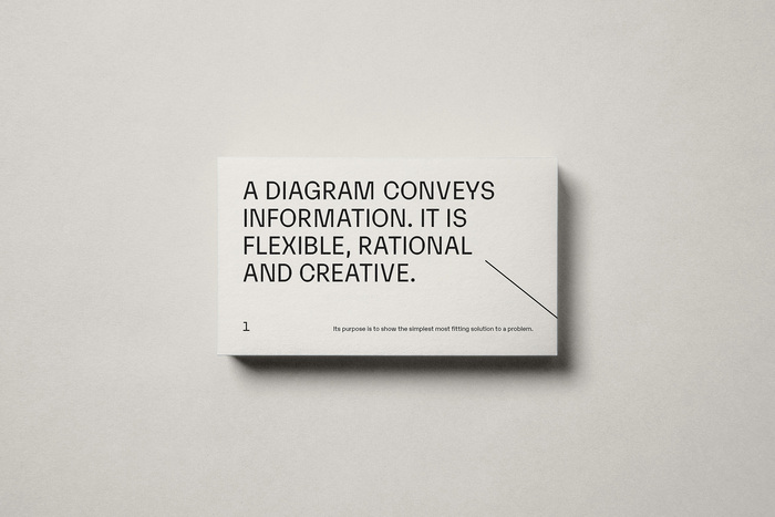 Diagram visual identity 14