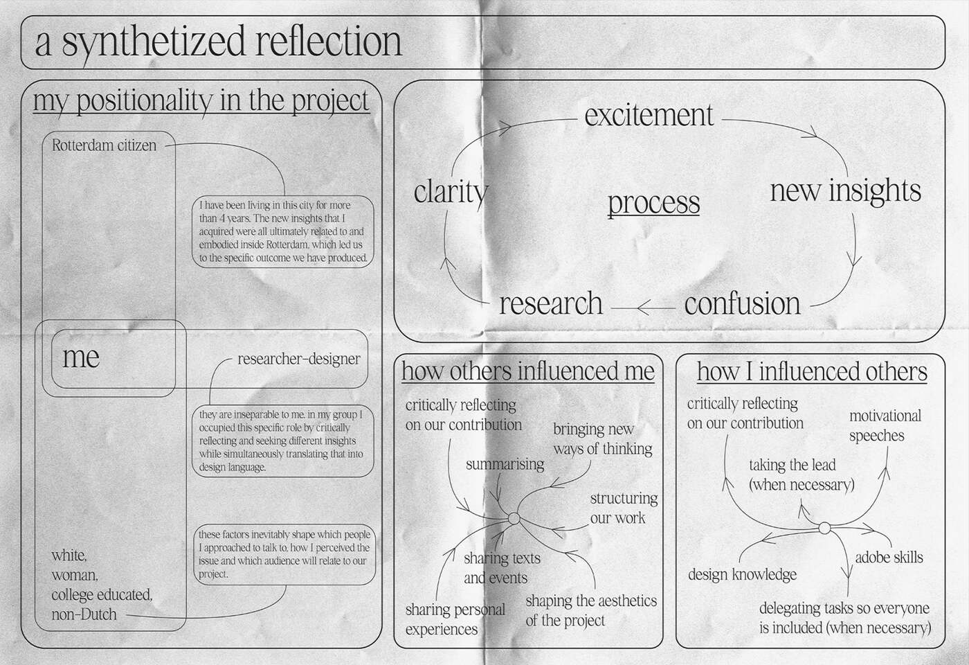 In Search of a Common booklet