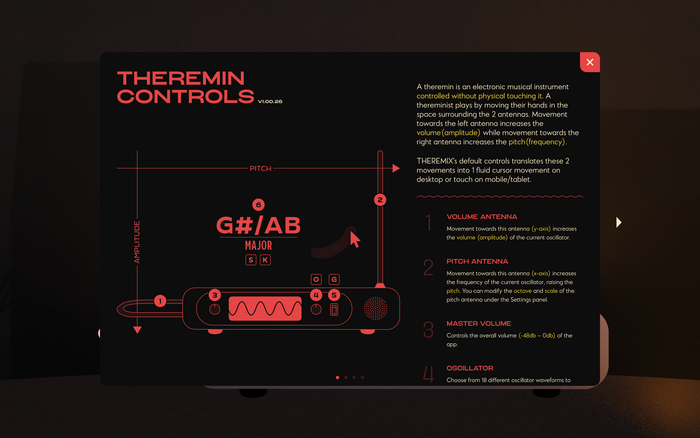 The operation manual is set in Whirly Birdie Bold for its titles and listicles.