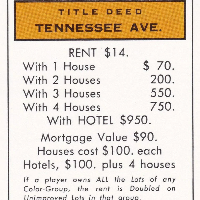 Monopoly board game (Parker Brothers, 1985) 3