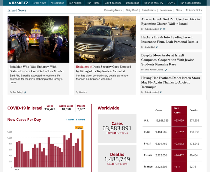 Open Sans features for the Covid-19 infographic on the page with Israel News. Again, the headlines here are in Bookmania.