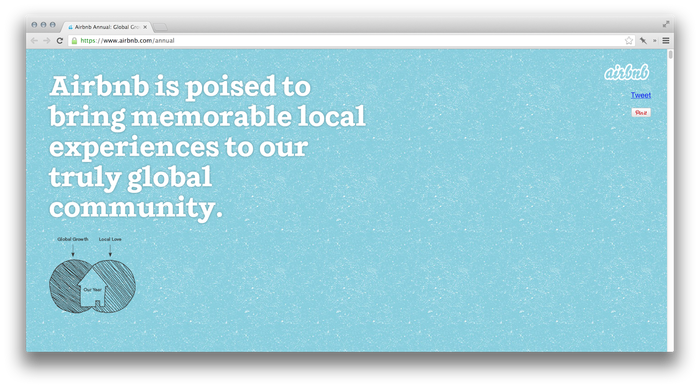 Airbnb 2012 Annual Report 1