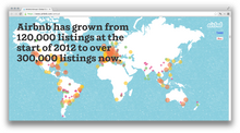 Airbnb 2012 Annual Report