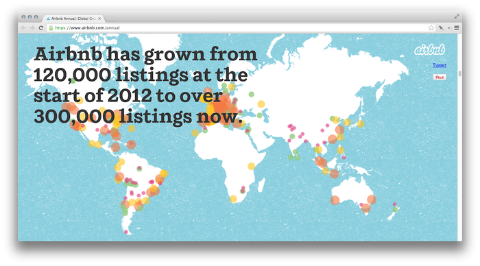 Airbnb 2012 Annual Report 2