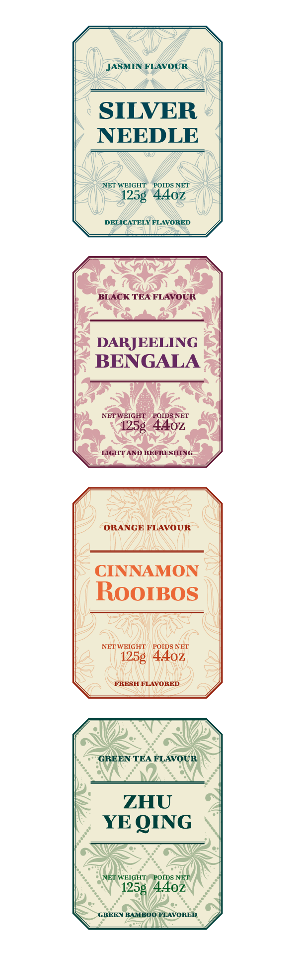 Bohemia tea labels 5