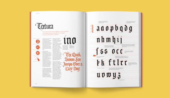 Instructions for writing in Textura style.