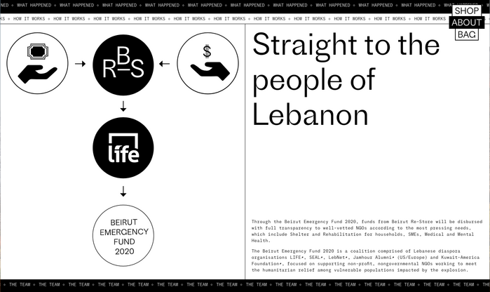 Beirut Re-Store 6