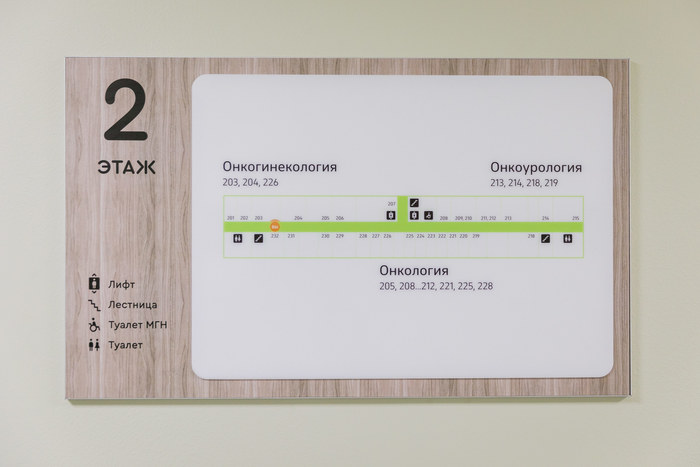 Moscow Cancer Center signage 3