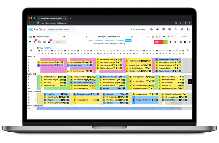 Screen from the web app for restaurants. With its crisp shapes and unambiguous numerals, Omnes helps managers to stay on top of things.