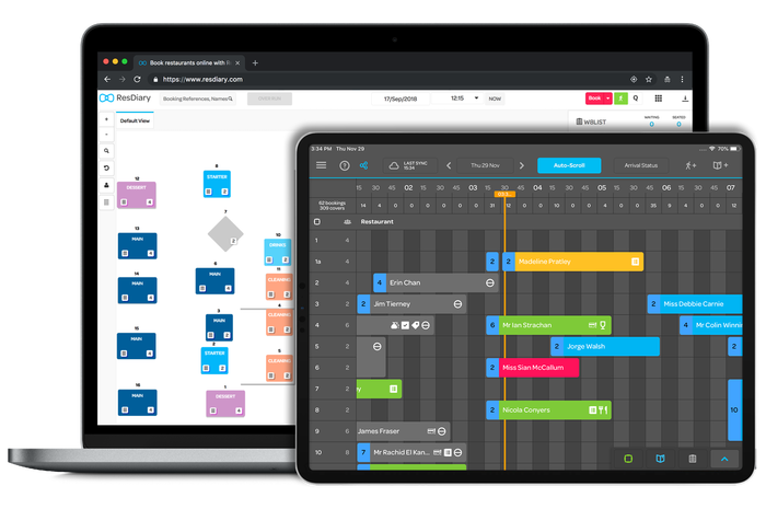 ResDiary offers simple grid and table plan views. All UI typography is rendered in Omnes.