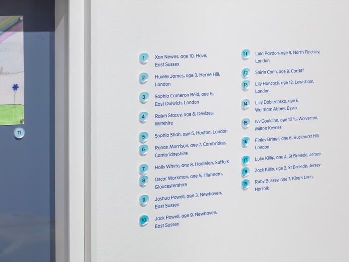 Legend with artist names in Home SPM.
