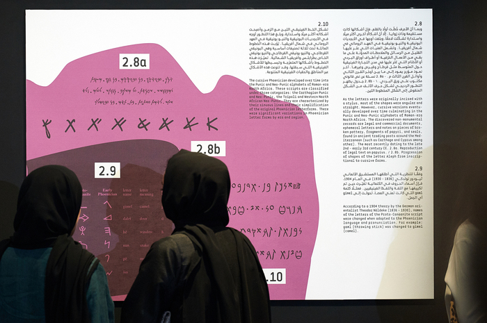 Nomadic Traces: Journeys of Arabian Scripts 16