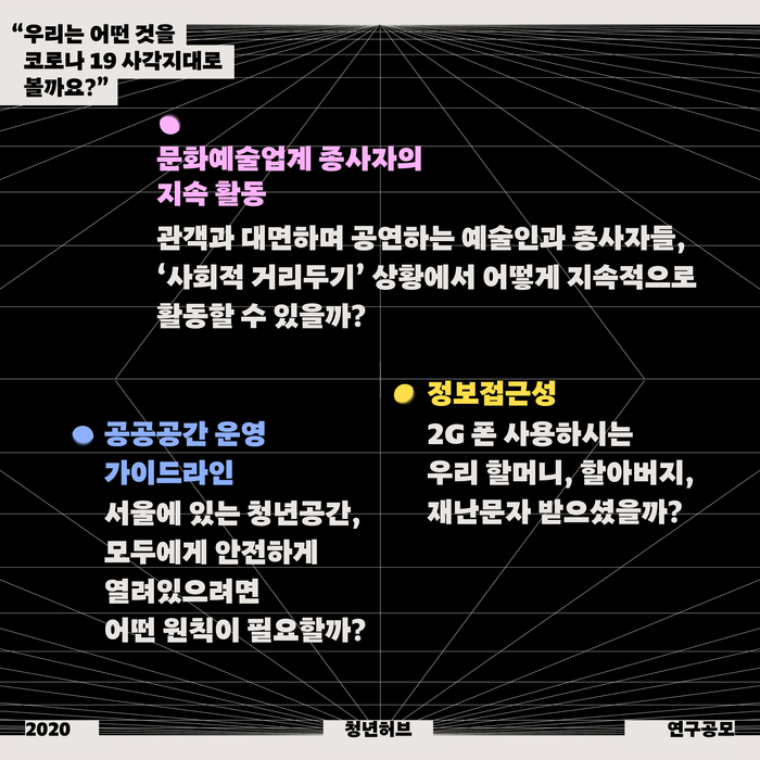 Seoul YouthHub public research project poster series 3