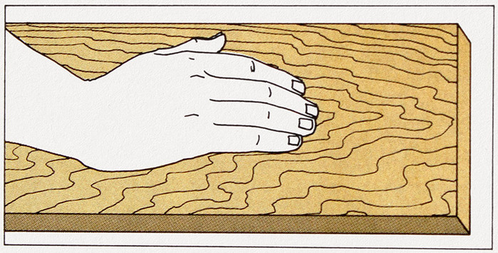 Reference: Manuel complet du bricolage, Reader’s Digest Selection, 1975
