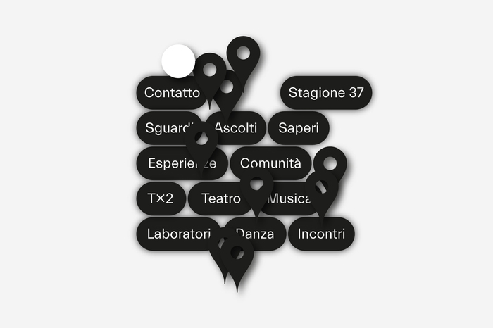 Teatro Contatto 37 3