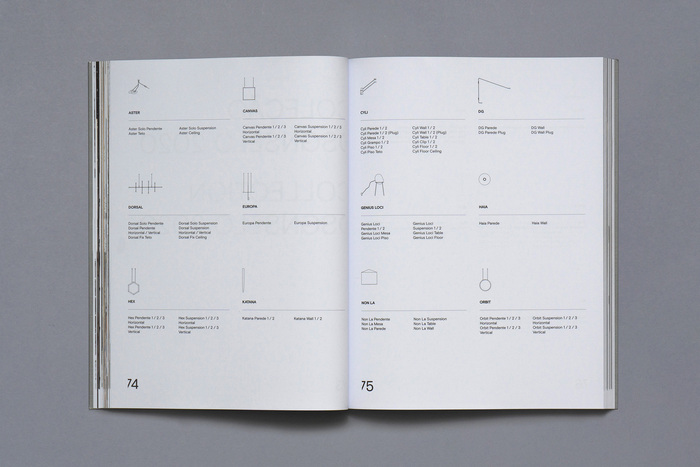 Dsgnselo product catalogue 2020 9