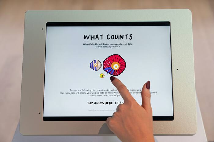 What Counts, Museum of the City of New York 1
