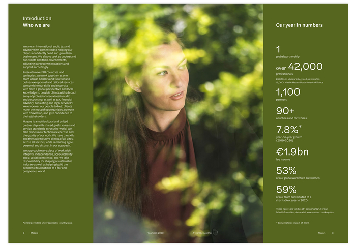 Spread from the annual report with the year in numbers.