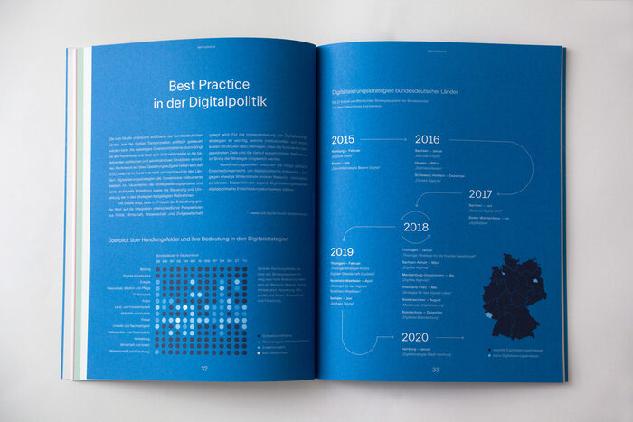 bidt Magazin 7