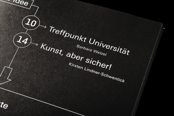 Engineering meets art, TU Dortmund 5