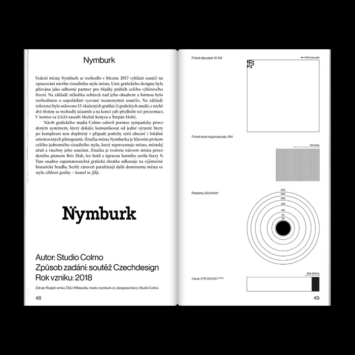 Visual identities of Czech cities in numbers 4