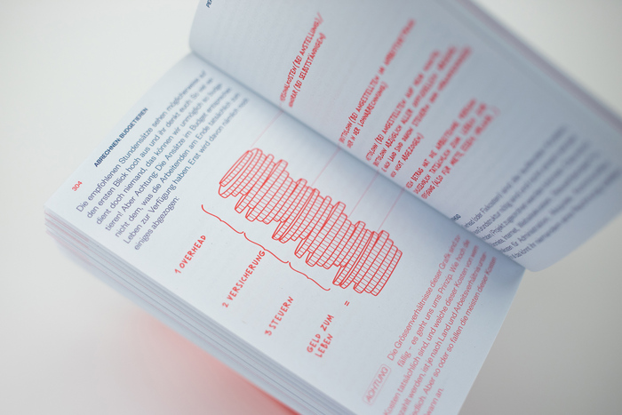 Organisiert Euch! publication 3