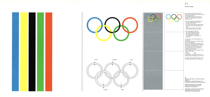 1.1 The IOC Flag:

For Munich 1972 the different line widths of the rings create a balance between light (yellow), medium (blue, green, red) and dark (black) colours: the yellow ring has the thickest line, while the black has the slimmest.