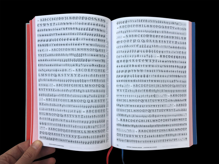 Spread with glyph sets of the 15 digital Gotico-Antiqua revivals. Not shown here are the .