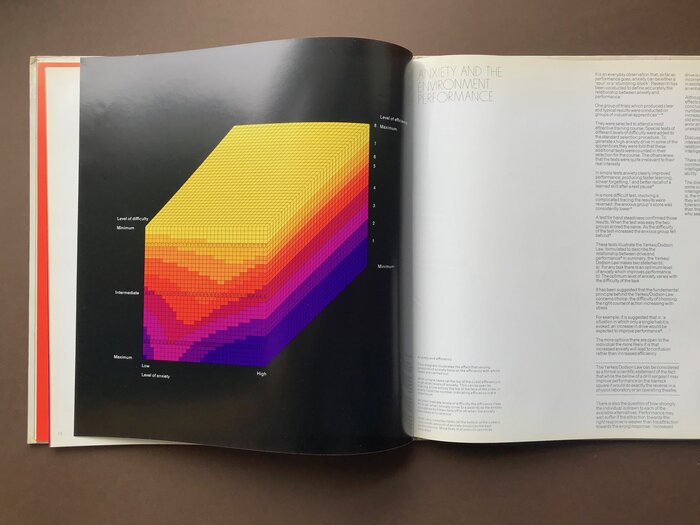 Nobrium marketing brochure 10