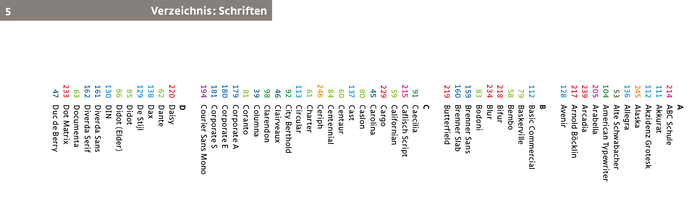 Alphabetic list of typefaces with color-coded page numbers and typeface names in Medien.