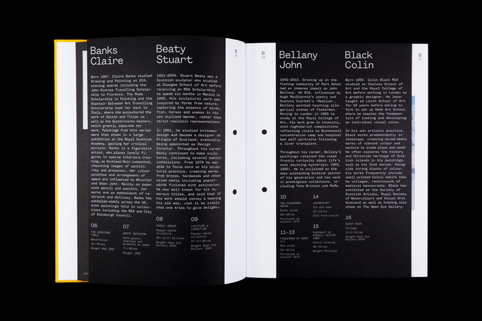 Biography pages set in Founders Grotesk Mono, with a carefully applied typographic hierarchy. It includes purchasing details and years from their artwork records. There are 170 artists in total included.