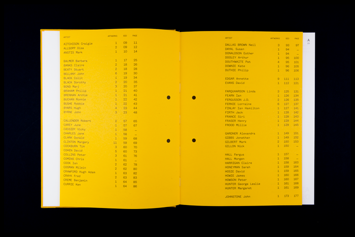Book contents.