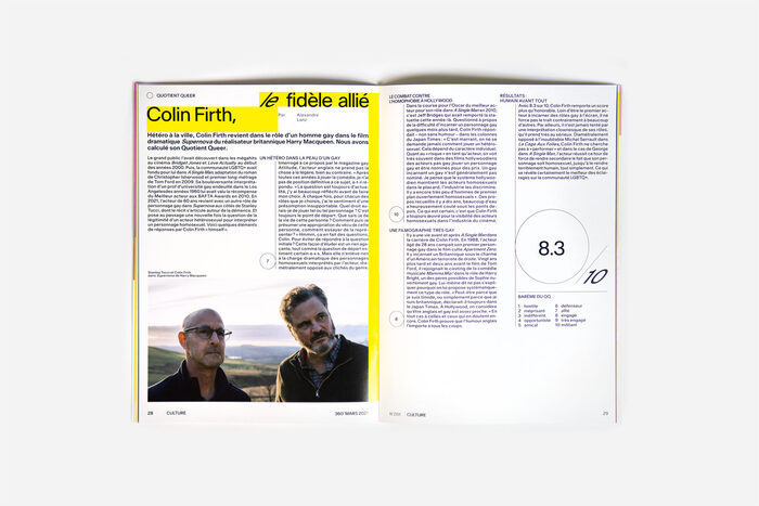 360° – The Swiss queer magazine (2021 redesign) 7