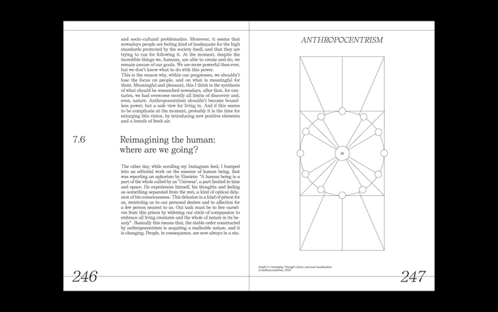 Simulacra – risk of wavering certainties 7