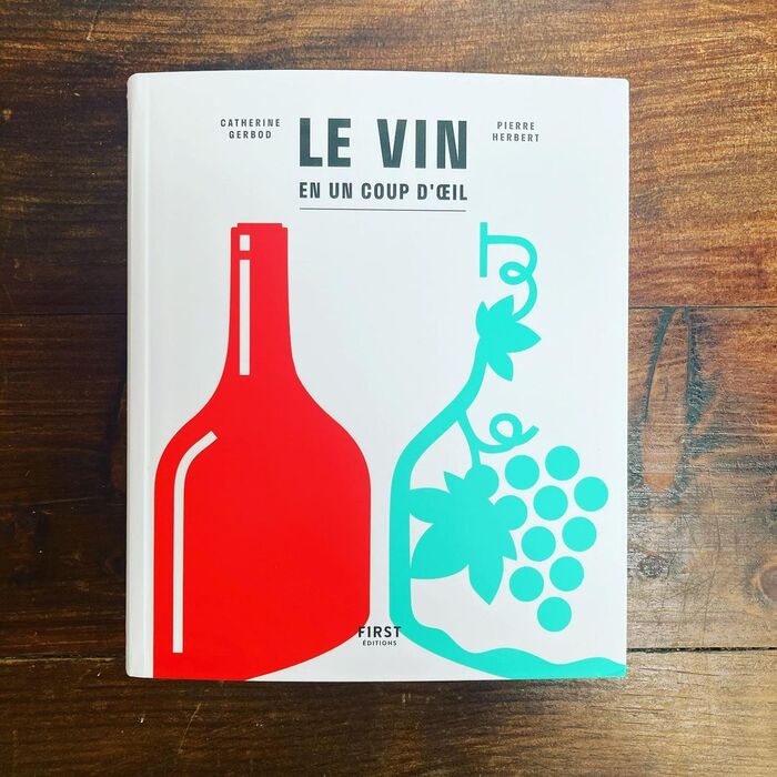 Le vin en un coup d’œil 1