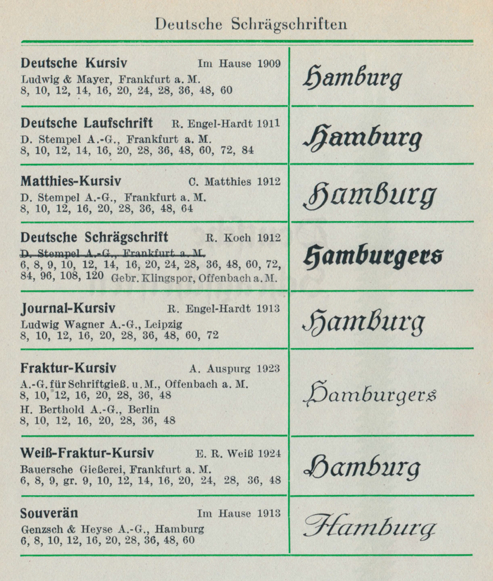 “Deutsche Schrägschriften” as shown in Handbuch der Schriftarten, edited by Emil Wetzig and published by Albrecht Seemann Verlag, Leipzig, 1926. Later addenda list a few more releases in this novelty subgenre.