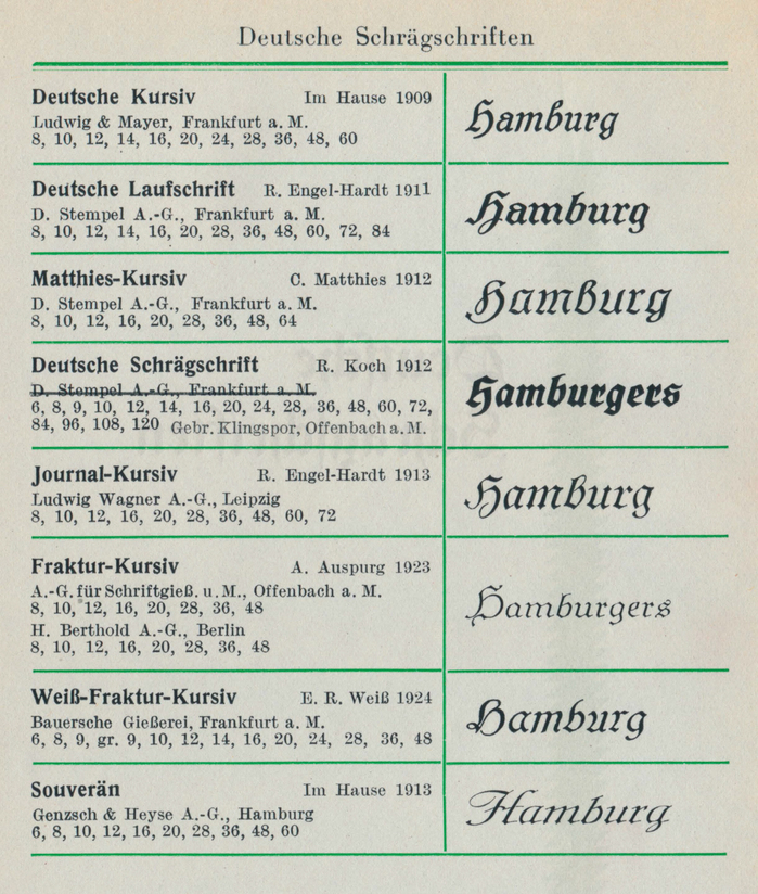 &ldquo;Deutsche Schr&auml;gschriften&rdquo; as shown in Handbuch der Schriftarten, edited by Emil Wetzig and published by Albrecht Seemann Verlag, Leipzig, 1926. Later addenda list a few more releases in this novelty subgenre.