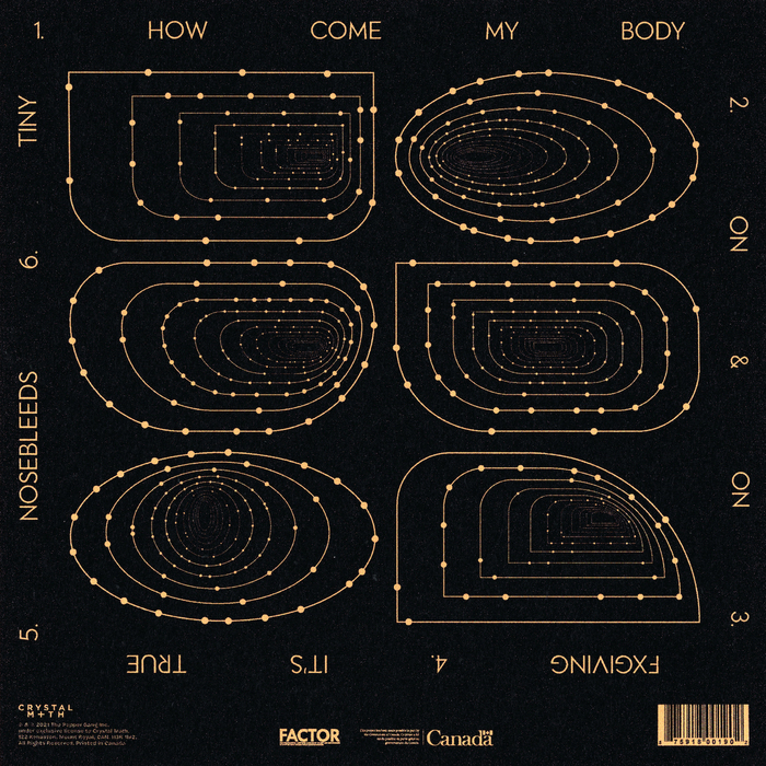 Back cover of the sleeve, featuring the track list and a code. All digital versions of the cover have been printed and re-scanned.