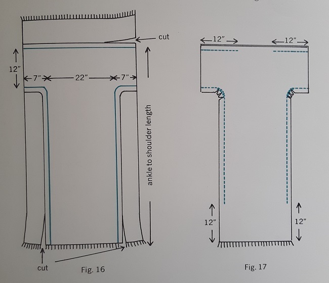 Of Course You Can Sew! – Basics of Sewing for the Young Beginner (page unknown, figs. 16 & 17).