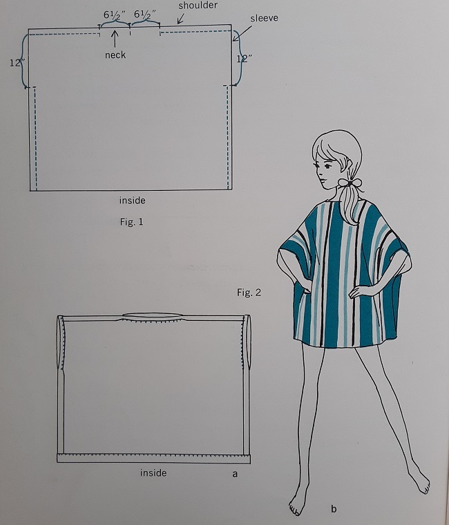Of Course You Can Sew! – Basics of Sewing for the Young Beginner (page unknown, figs. 1 &amp; 2).