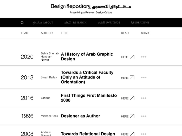 Design Repository website 4