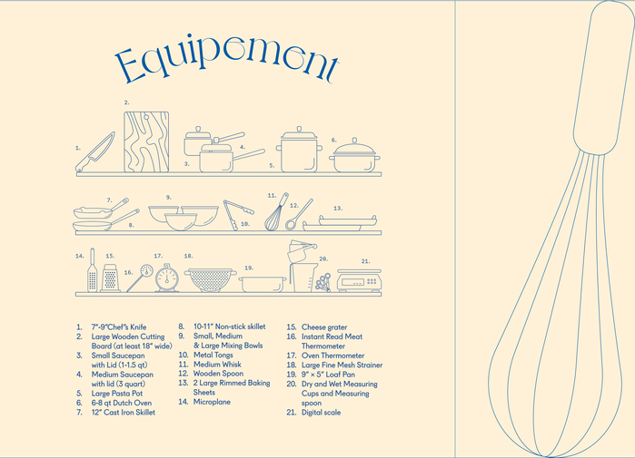 Cook This Book by Molly Baz 5