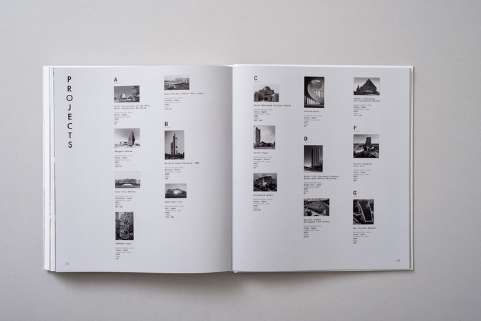 Spread with index