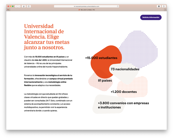 Universidad Internacional de Valencia (VIU) 13
