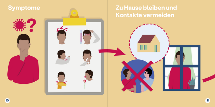 Spread with an infographic on how to behave when symptoms show.