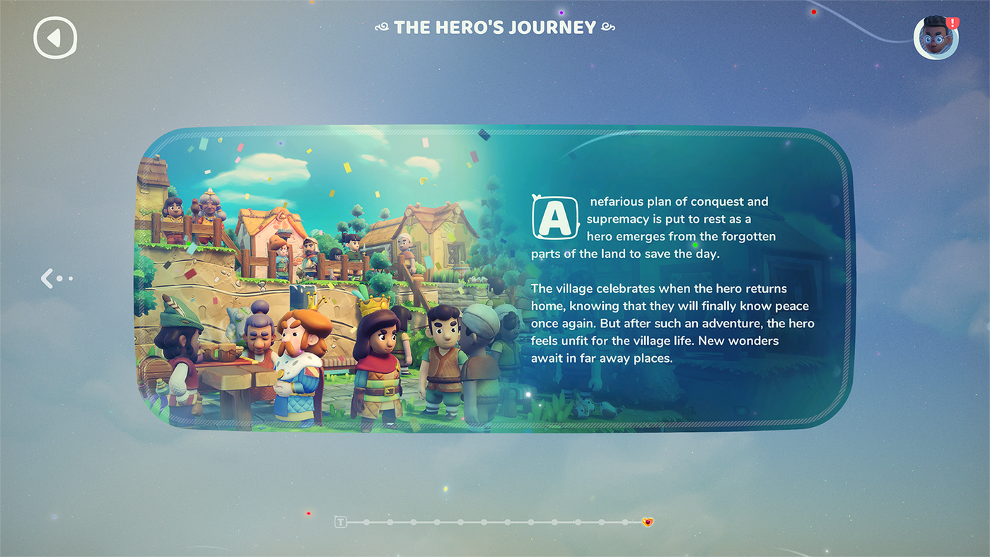Wonderbox: The Adventure Maker - Fonts In Use